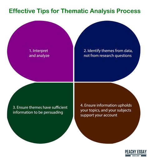 ANALYSED TIPS.